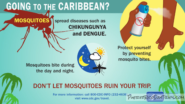 CDC Chikungunya Prevention