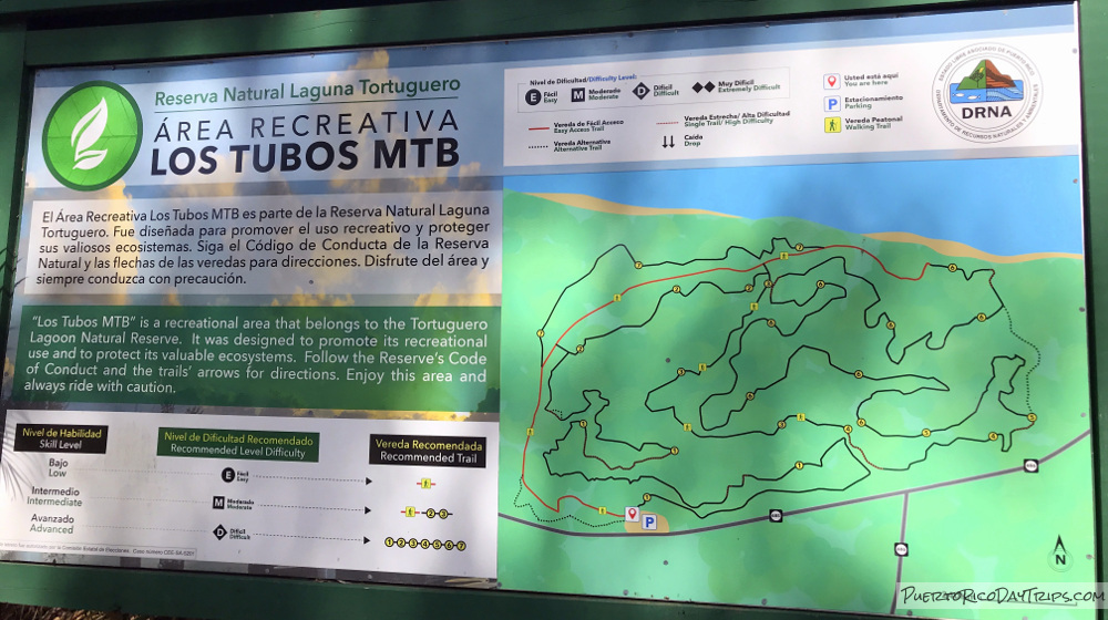 Los Tubos MTB Trail Park