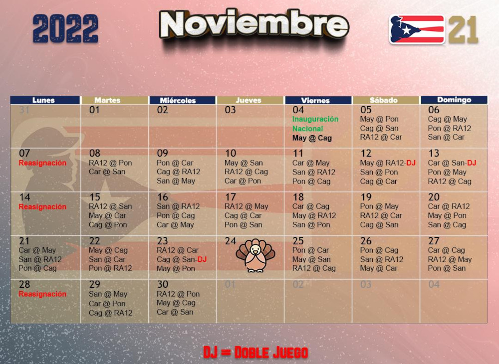 Puerto Rico’s 20222025 Winter Baseball League PRDayTrips